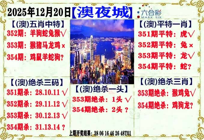 354期澳门夜城[图]