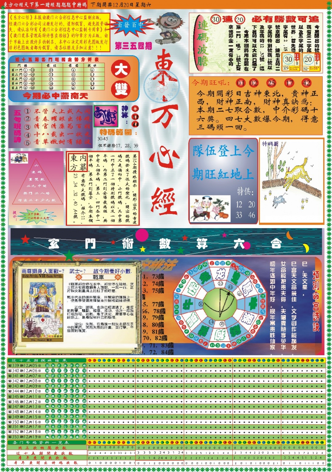 354期东方心经A[图]