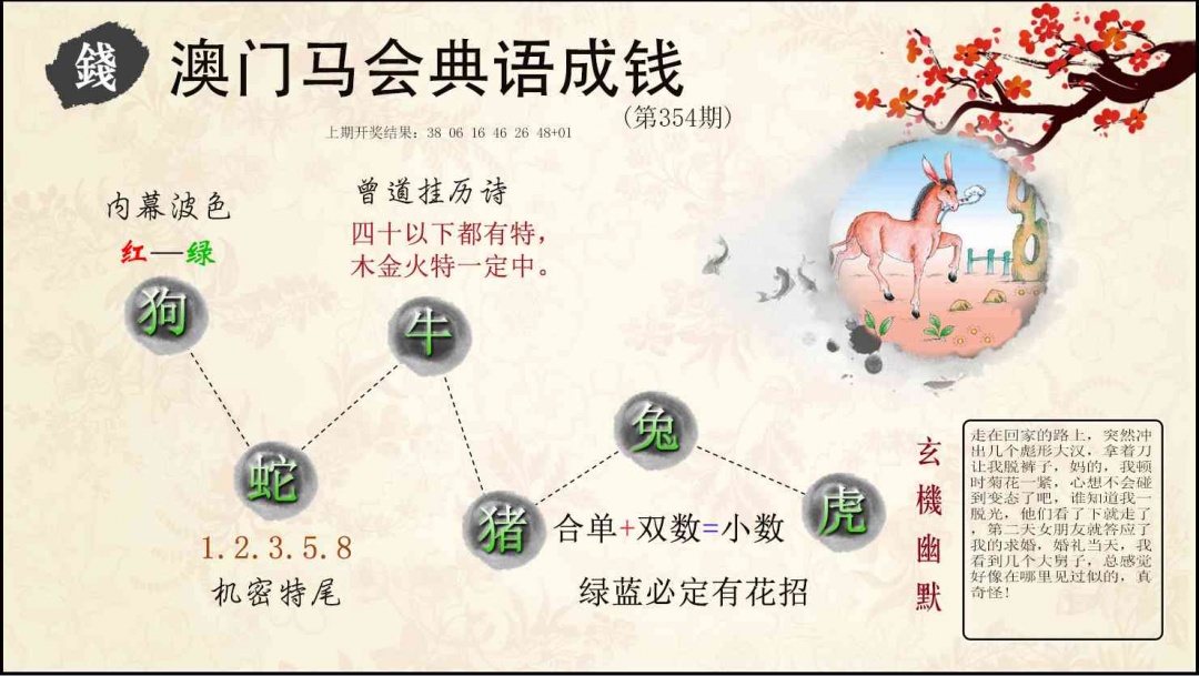 354期典语成钱[图]