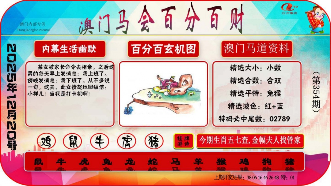 354期百分百财经[图]