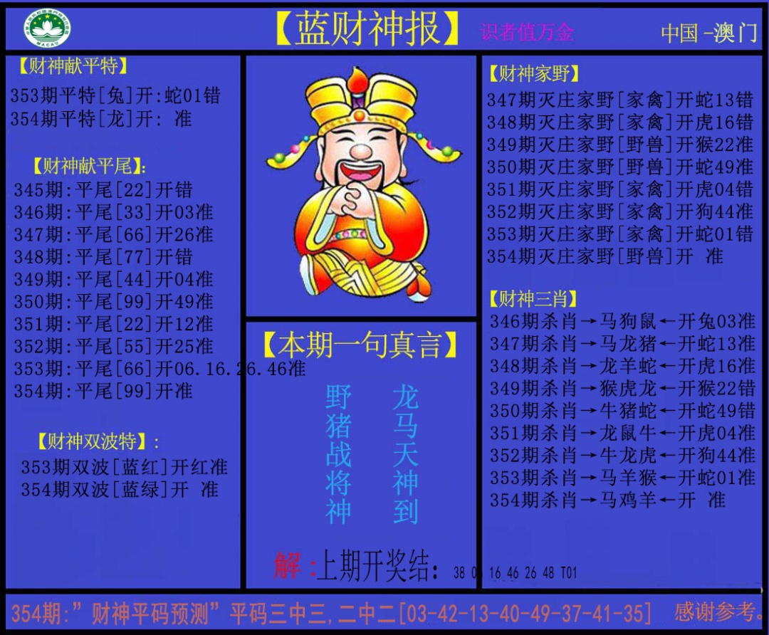 354期蓝财神[图]