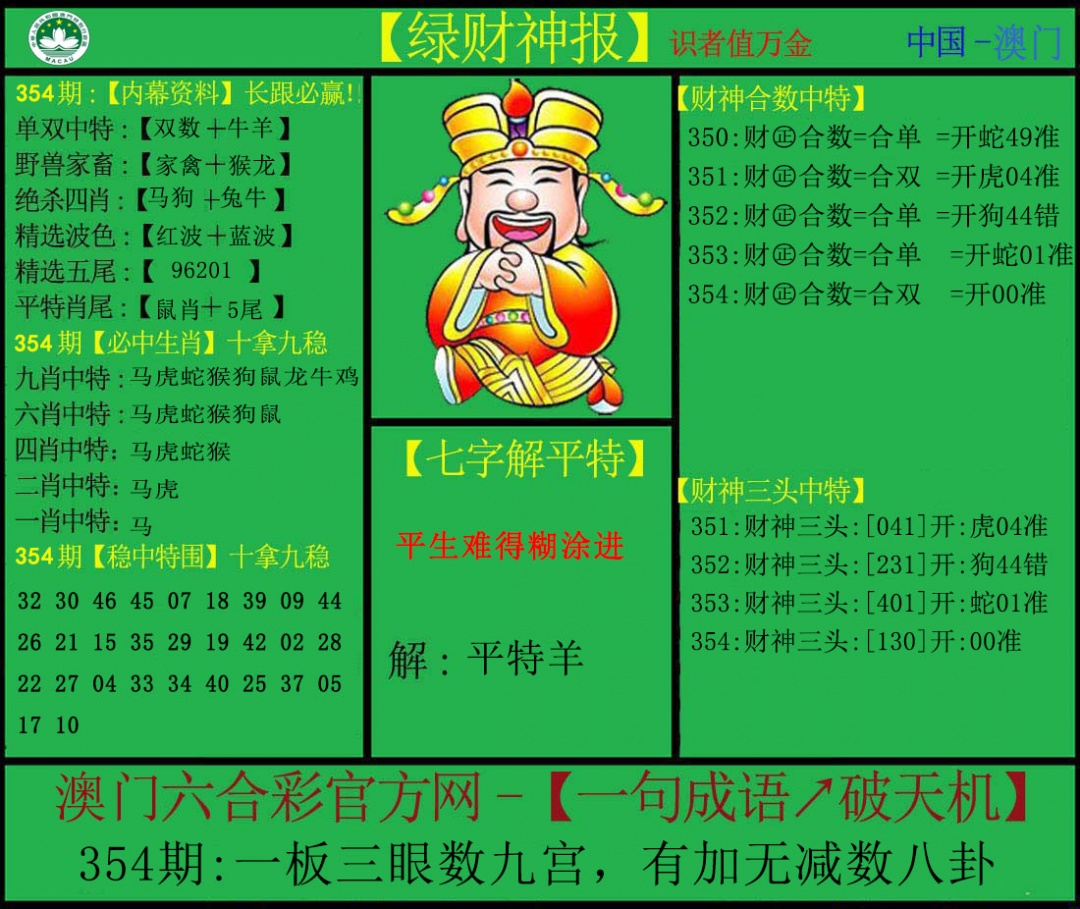354期绿财神[图]