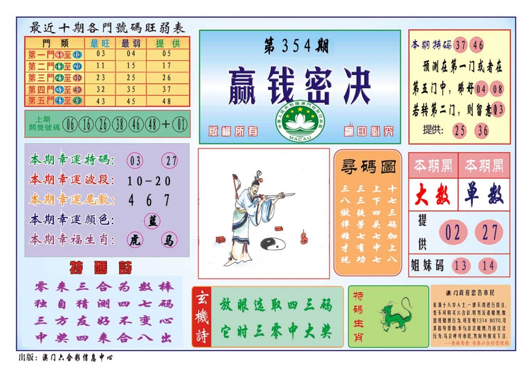 354期赢钱秘诀[图]
