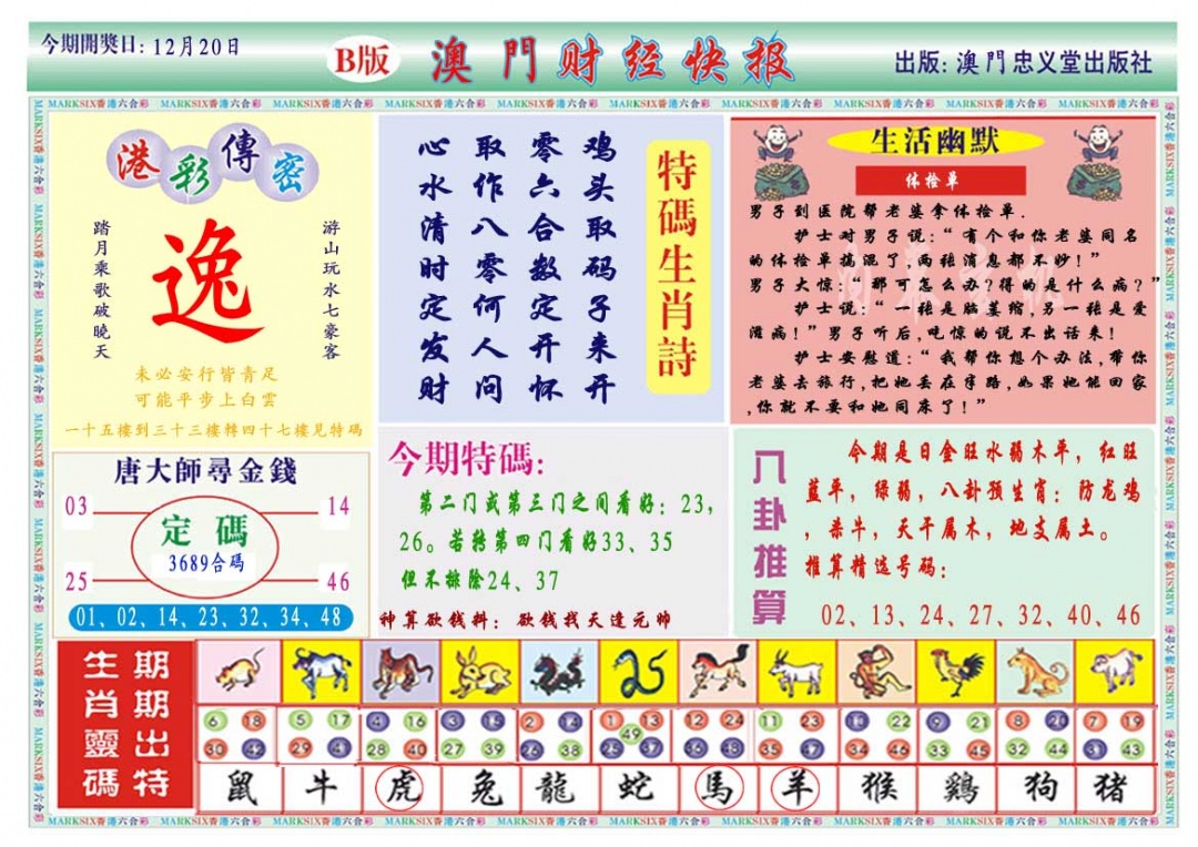 354期财经快报B[图]