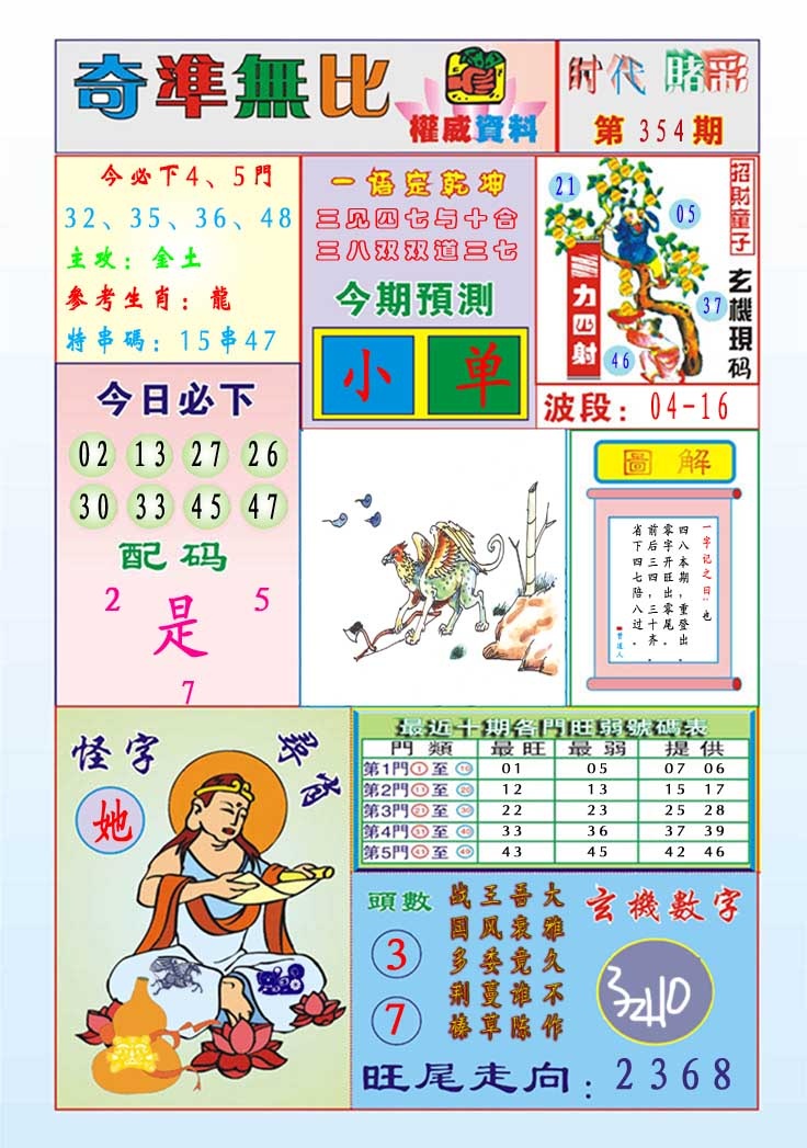 354期奇准无比[图]