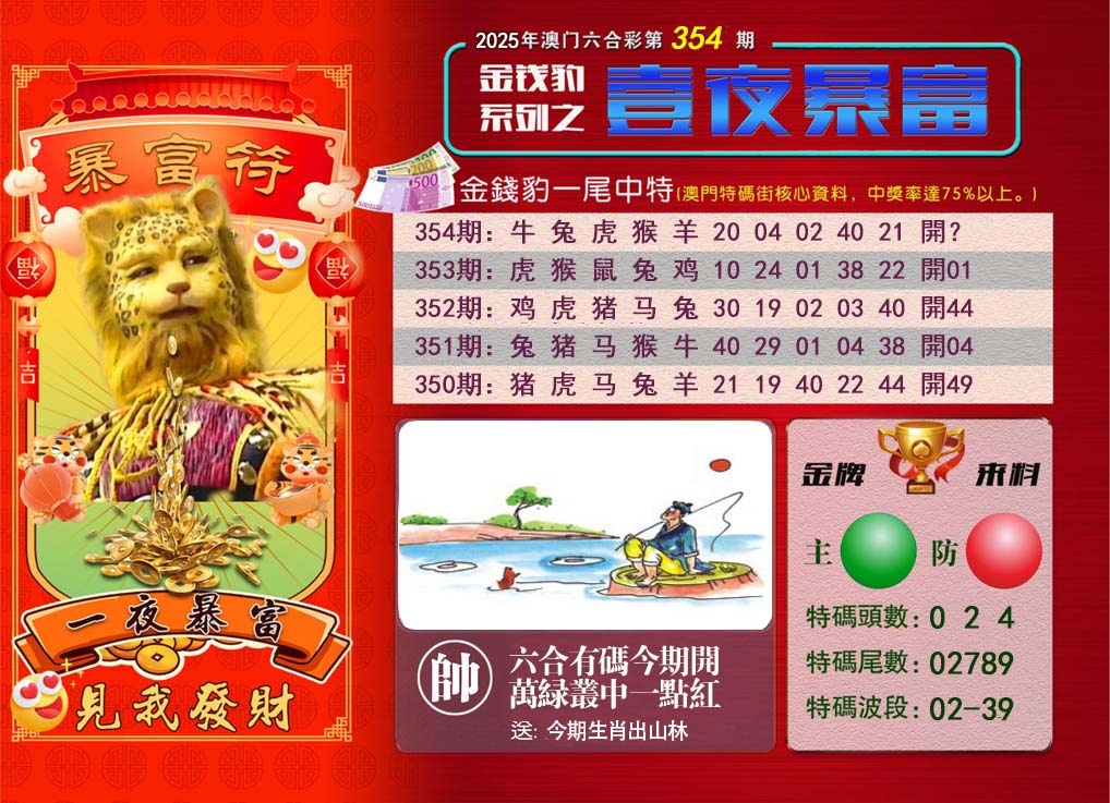 354期一夜暴富[图]