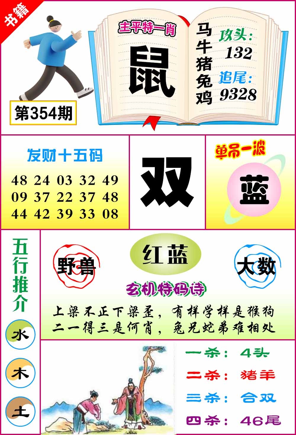 354期澳门钻石十五码[图]