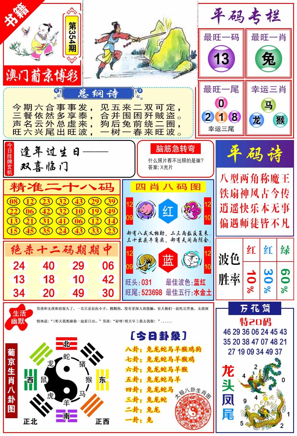 354期澳门万花筒[图]