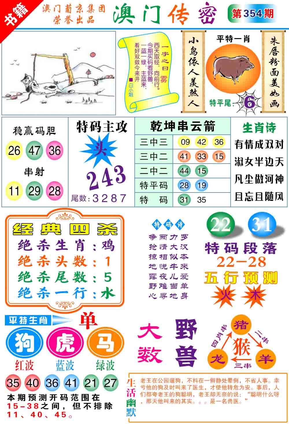 354期澳门传密心水[图]