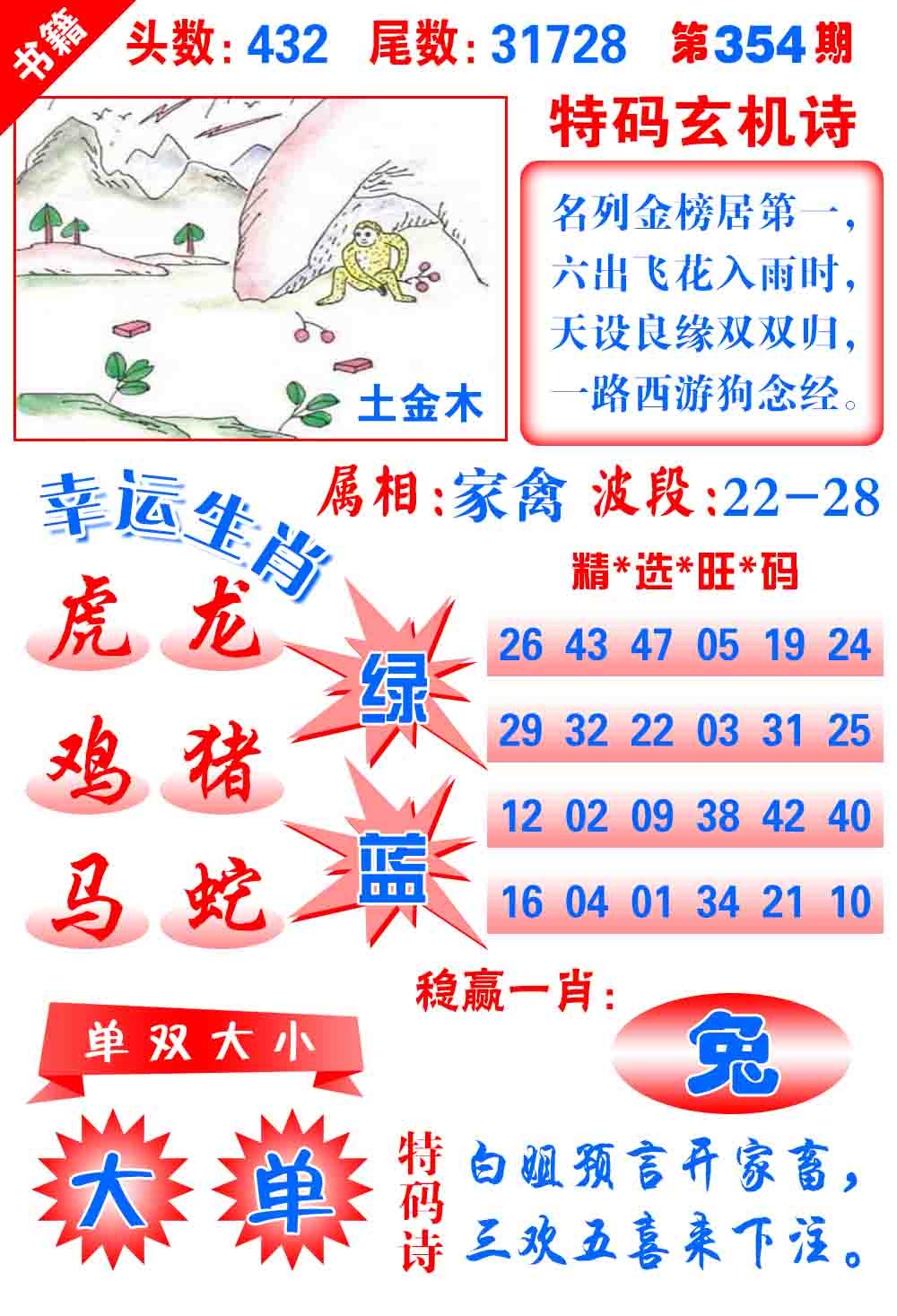 354期澳门铜宝典[图]