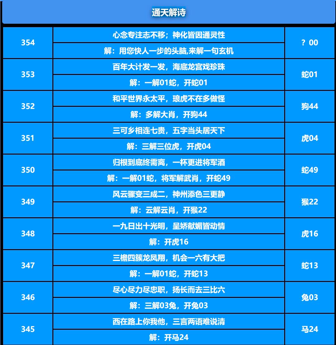 354期通天解诗[图]