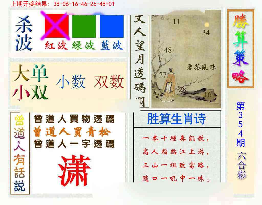 354期胜算策略[图]