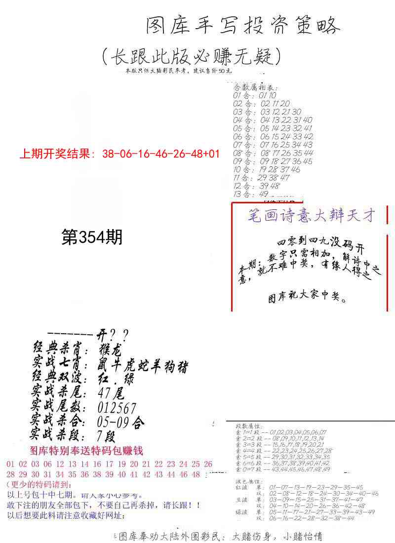 354期手写投资策略[图]