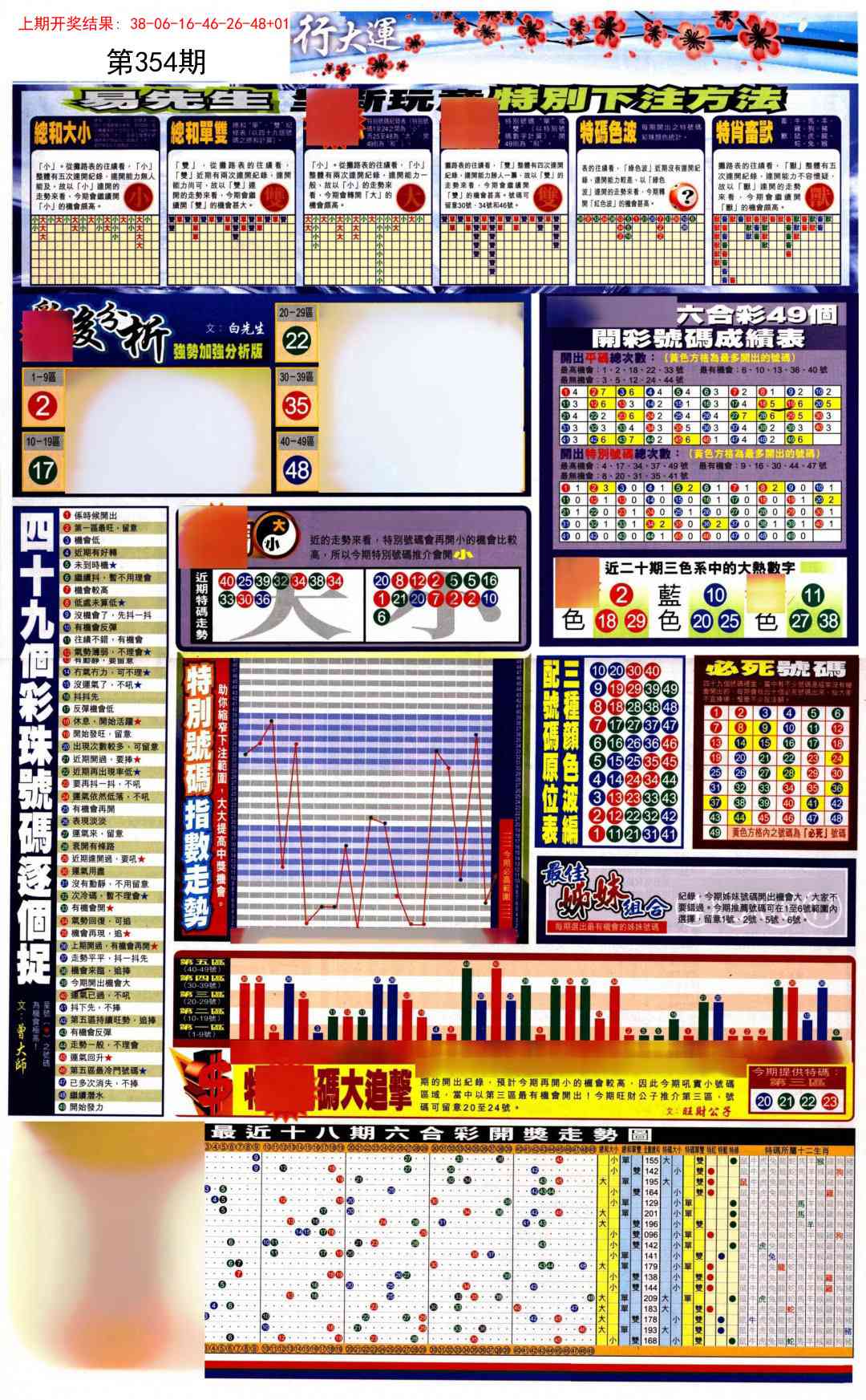 354期贴士皇D加大版[图]