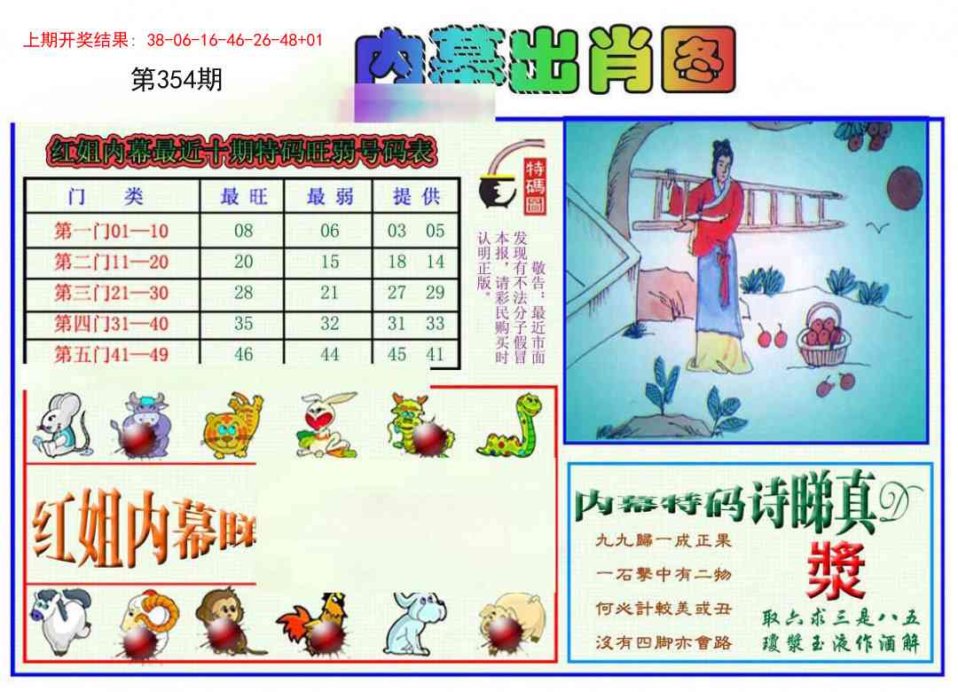 354期红姐内幕出肖[图]