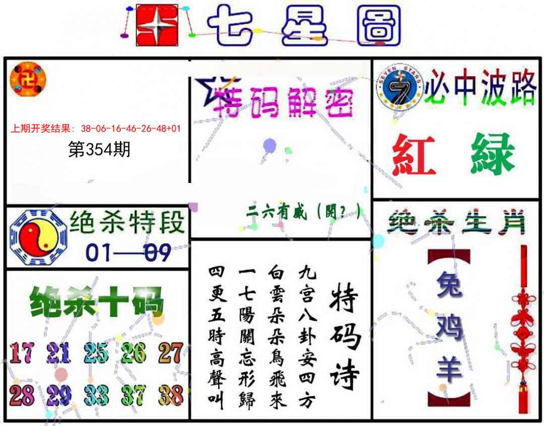 354期七星图A[图]