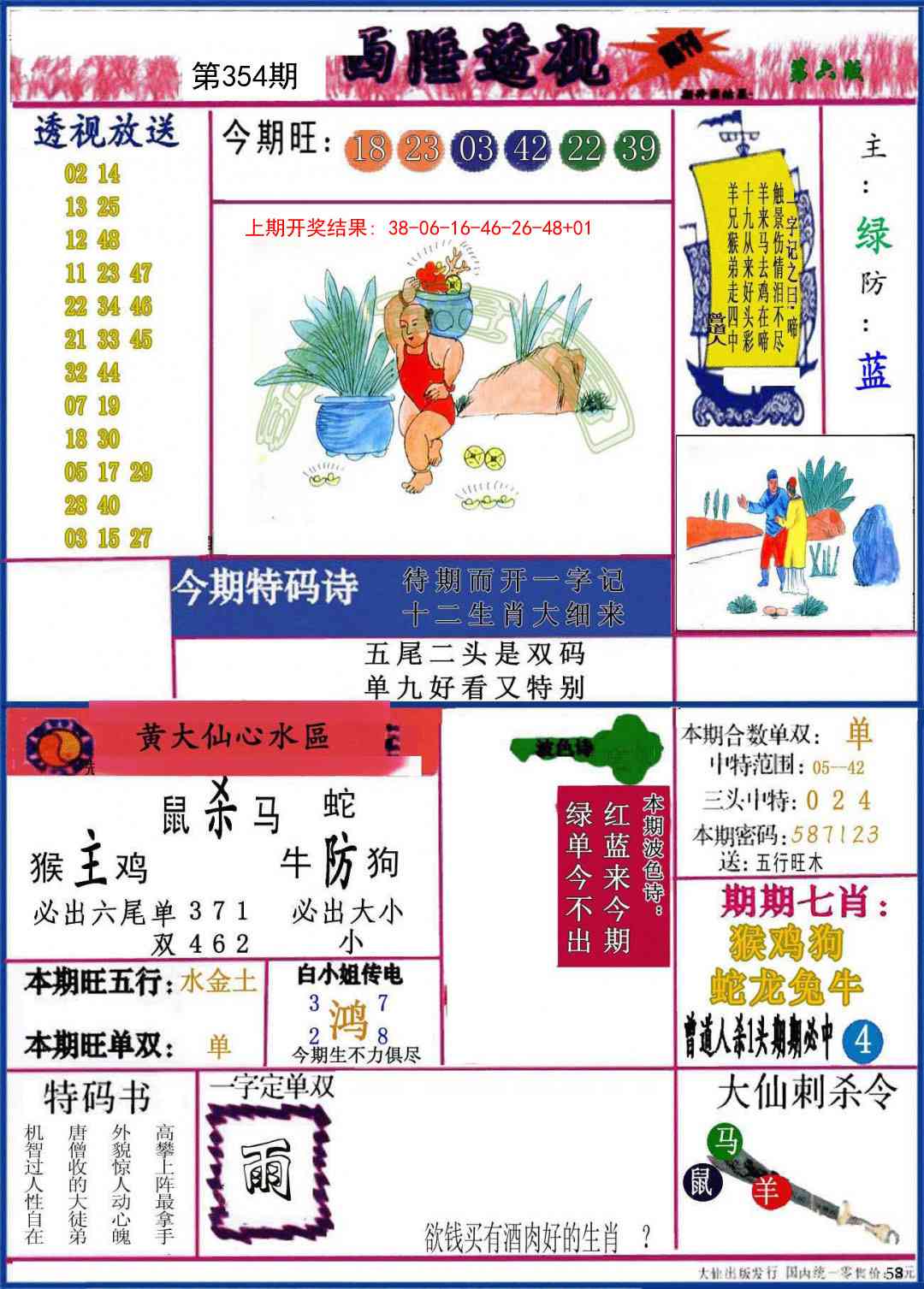 354期西陲透视[图]