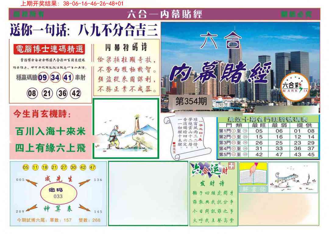 354期内幕赌经[图]