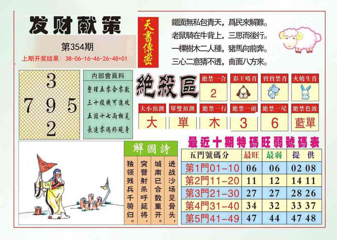 354期发财献策[图]
