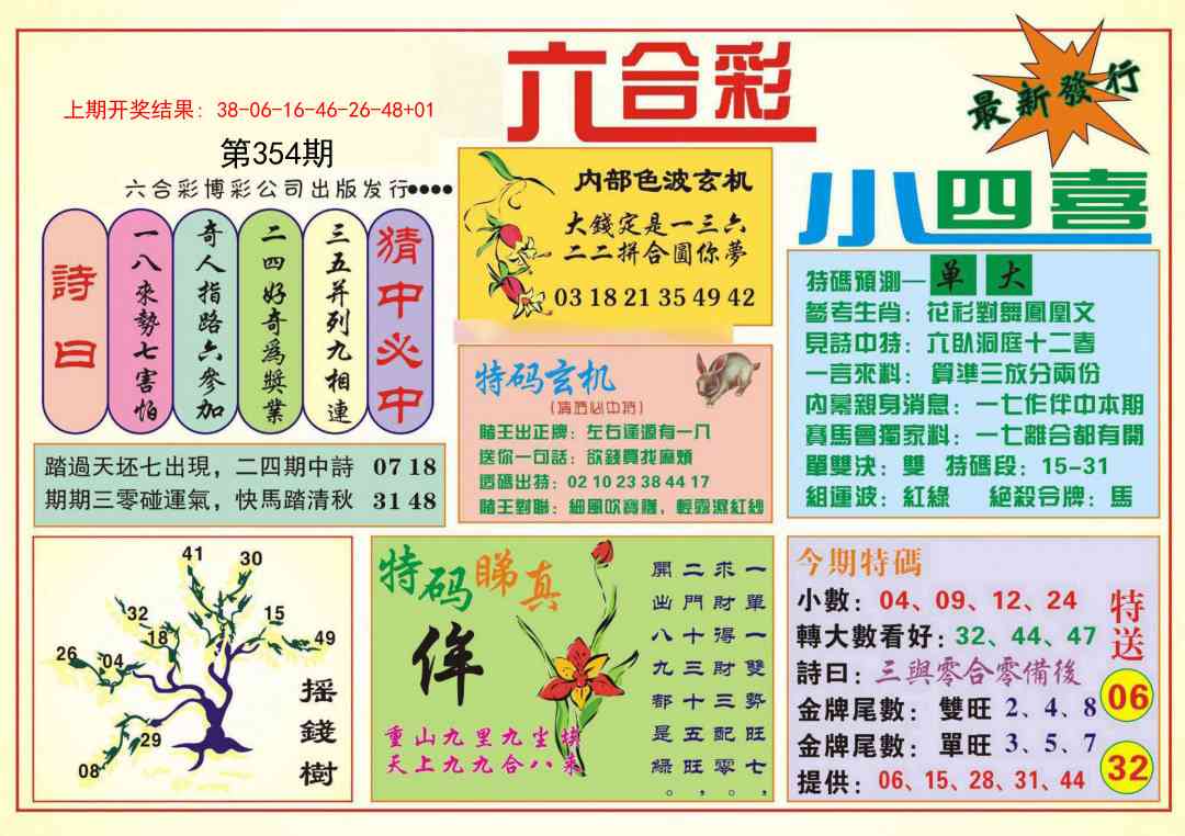 354期小四喜[图]