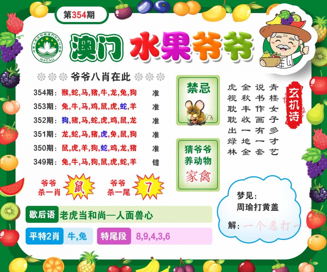 354期水果爷爷[图]