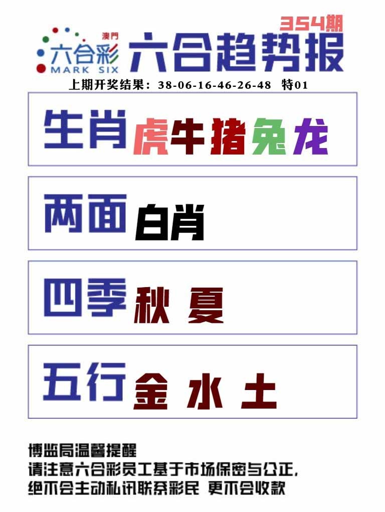 354期六合趋势图[图]