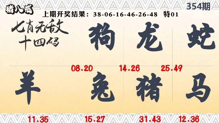 354期七肖无敌14码[图]