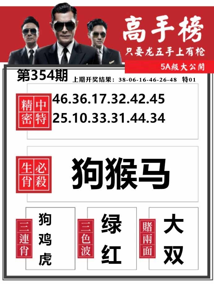 354期金牛高手榜[图]